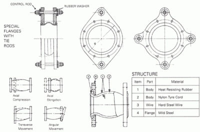 connector-diagram