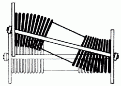 tied-double-bellows
